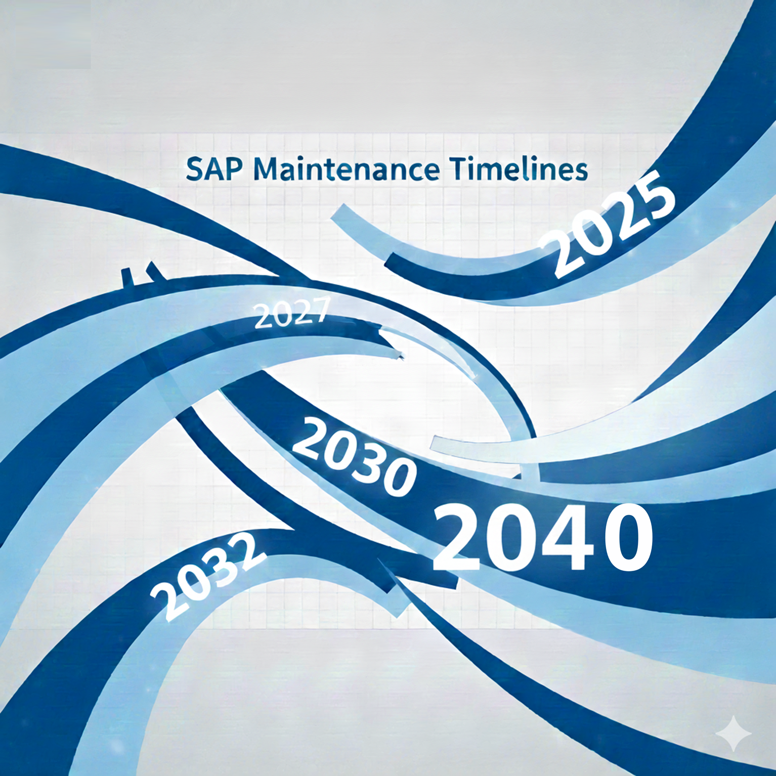 Image blog end of ECC