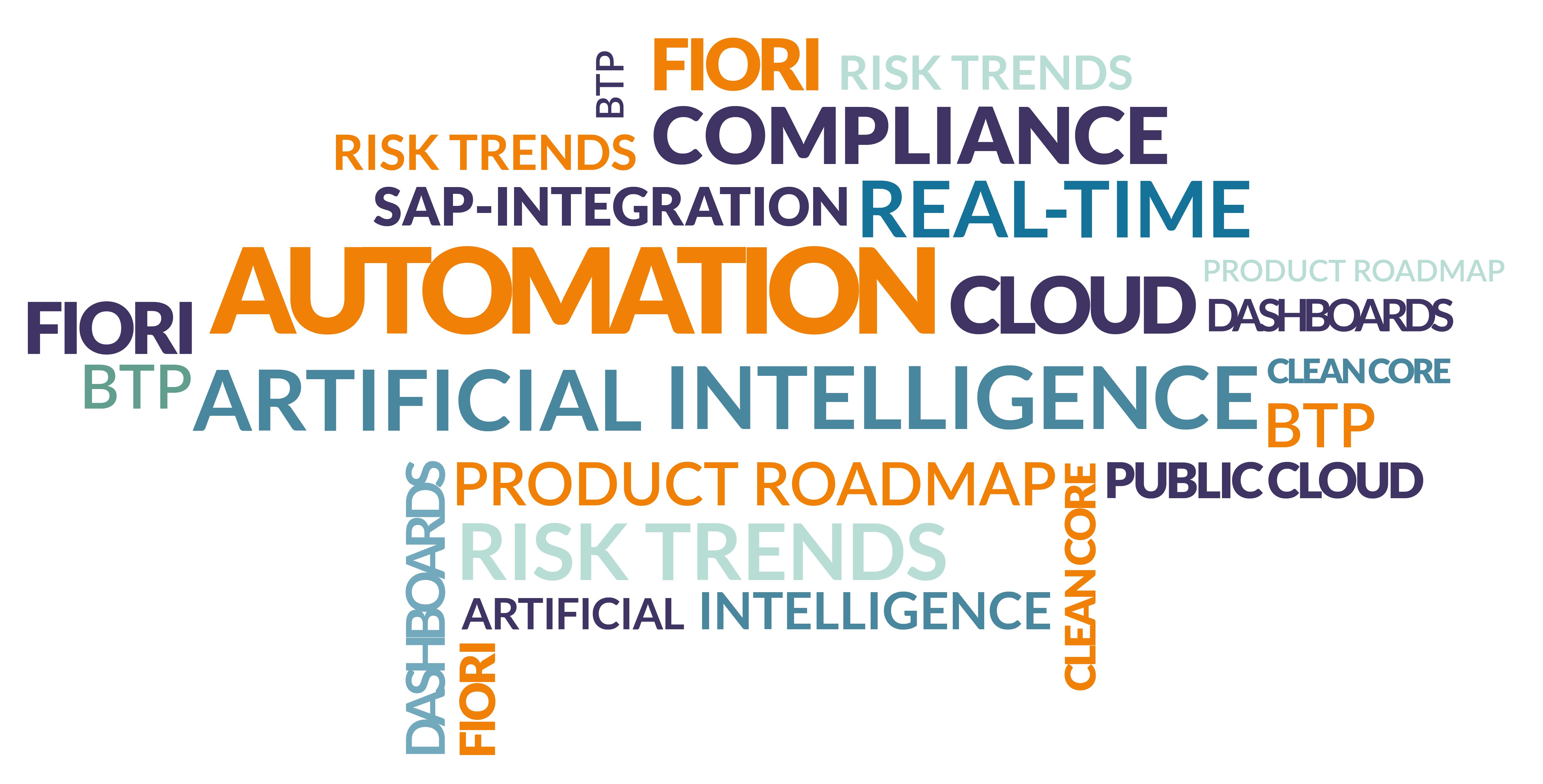 R4CM_Word Cloud_2025