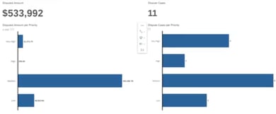 s4hana cloud